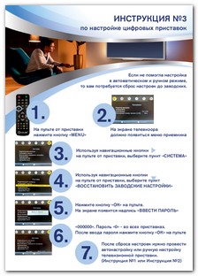 3-instrukcija-po-nastroike-tv-s