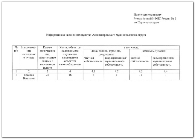 administracija-amr 002-s